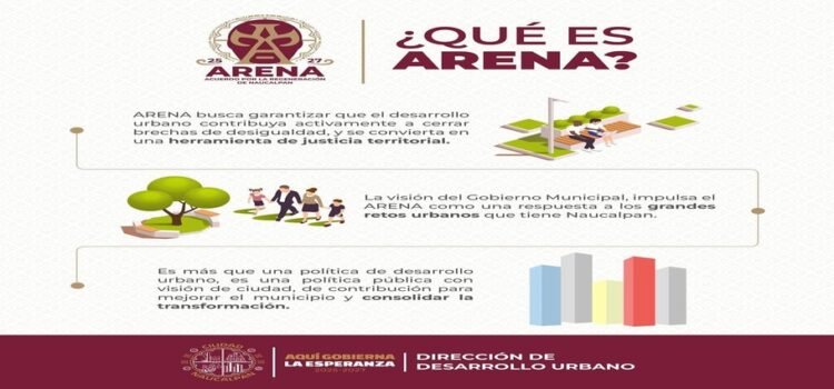 Buscarán frenar especulación inmobiliaria y desigualdad territorial con el ARENA en Naucalpan