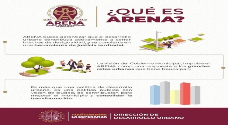 Buscarán frenar especulación inmobiliaria y desigualdad territorial con el ARENA en Naucalpan Buscarán frenar especulación inmobiliaria y desigualdad territorial con el ARENA en Naucalpan